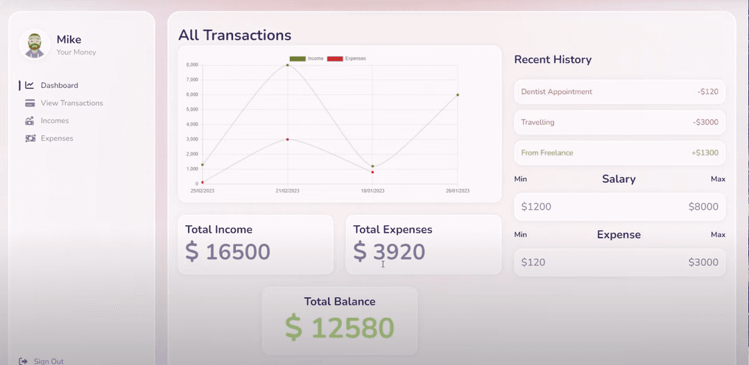 Budgetify